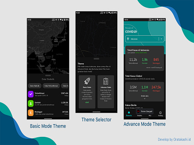 COVID19 Tracker App V2 app ui ux