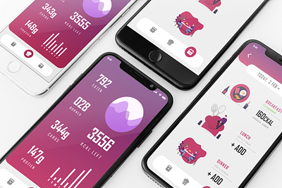 Everyday Food Monitoring App app app design app designer app ui ux business design homepage mobile app mobile app design mobile ui typography ui uiuxdesign