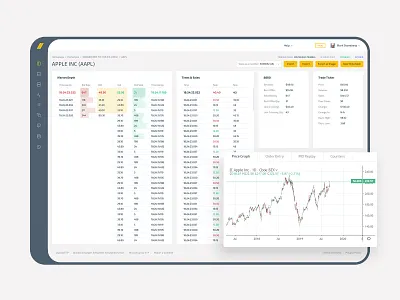 ETP GEMS balance blockchain brokers dashboard digital assets esprow esprow etp gems etp gems exchange finance app financial fintech funds markets simulation platform nasdaq stock chart stocks trading transaction wallet
