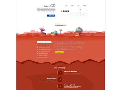 Marketing Agency Website design development company illustration marketing website ui ux web development company website