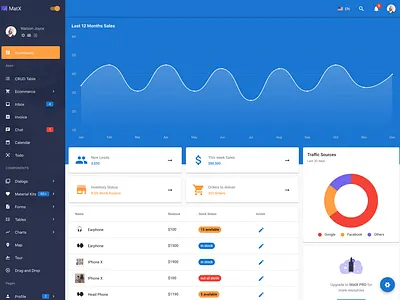 MatX Angular Dashboard (Free download) admin dashboard admin design admin template angular admin template angular dashboard dashboard design