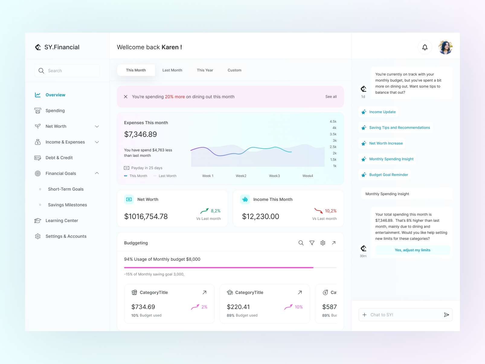 Personal Finance Dashboard dashboard ui uiux web app