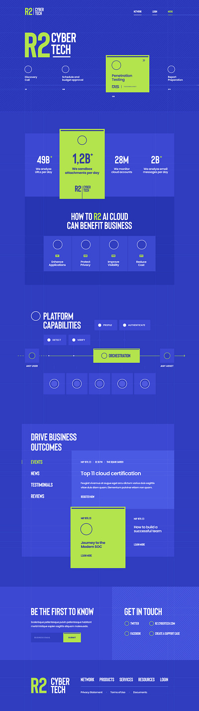 UI Design for landing page for R2-CYBER TECH Web Page branding graphic design landing page logo ui website