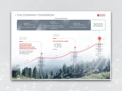 Example of creative graph data visualization design graph design growth icon infographics keynote keynote presentation powerpoint powerpoint presentation ppt presentation slides