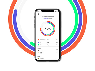 Nutrition Breakdown Calculator body carbs dailyui fat fitness food nutrition protein tracker ui ux