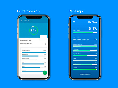 SEO analysis redesign app dailyui design flat minimal mobile product redesign seo seo analysis ui ux