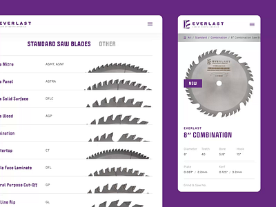 Everlast Mobile Website animation branding design jay walter mobile responsive ui ux website