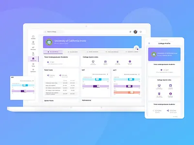 Student dashboard dashboad dashboard app dashboard ui desktop laptop learning learning platform mobile responsive responsive design ui uidesign uiux