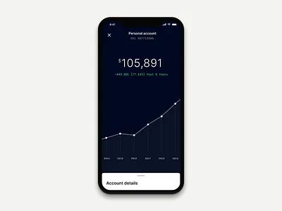 Investment dashboard datavisualisation finance finance app minimal