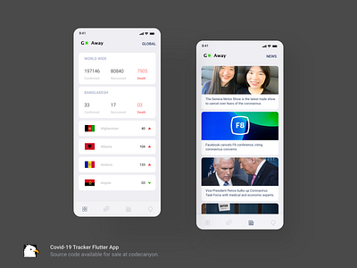 Covid-19 Tracker App - Flutter coronavirus covid 19 covid19