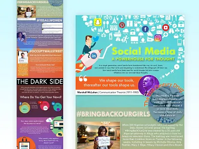 Social Media Infographic communications copy infograph infographic infographic design information information design social media statistics