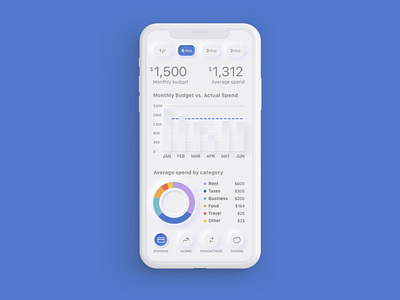 Budget tracker app animation budget design flat graph infographic minimal skeumorphic skeumorphism ui