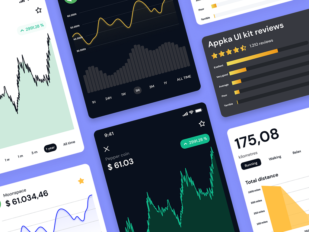 charts-ui-design-templates-for-dashboards-by-roman-kamushken-for