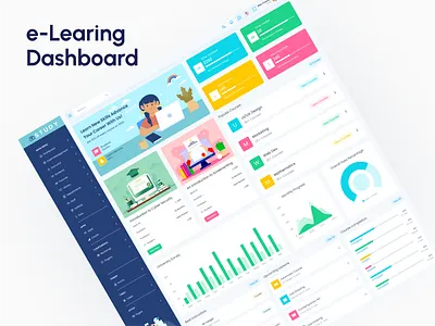 e-Learning Dashboard branding card course dashboard design e course edtech education app graph interface learning minimalist online learning product design student study ui uiux video webdesign