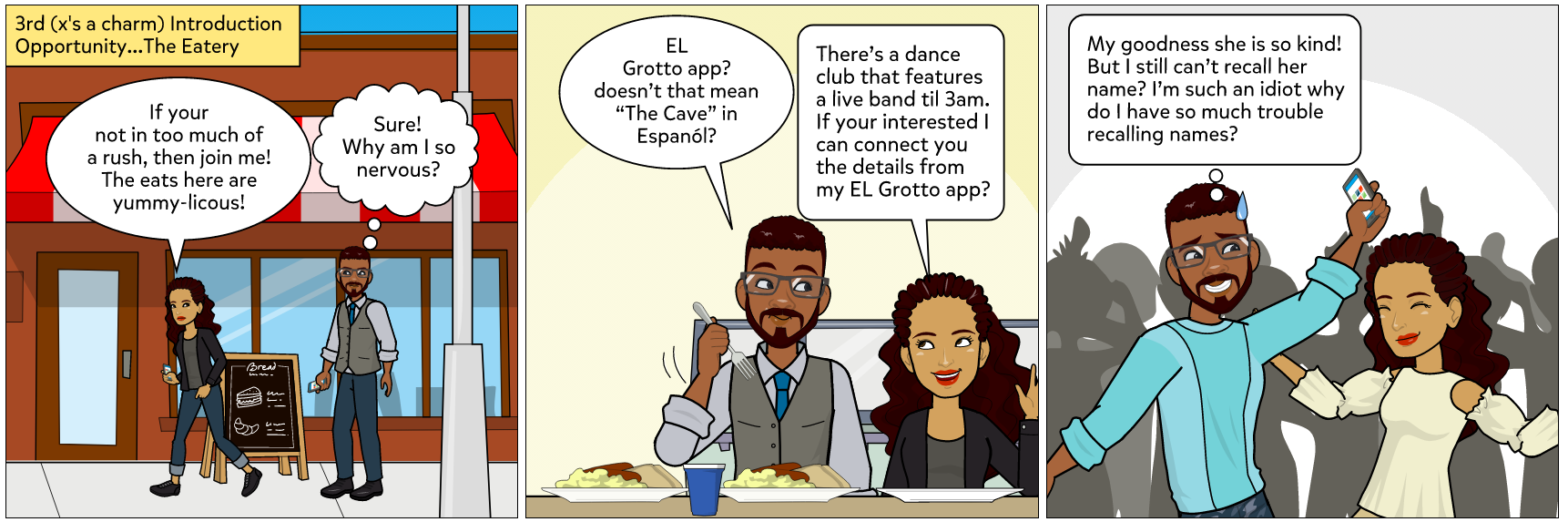 Example of Storyboarding - El Grotto App