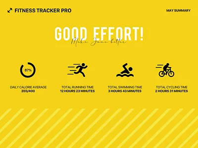 Daily UI 041 - Fitness Tracker cycle fitness fitness app run swim workout