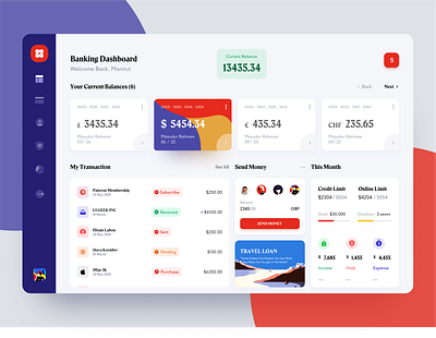 Bank Web Application Design 2020 app design bank chart bank dashboard bank web application design bank web dashboard design dashboard design fin tech dashboard design fintech gauge graph fintech gauge graph map income dashboard bank app my transaction history product design product designer statics statistics ui ux web design agency