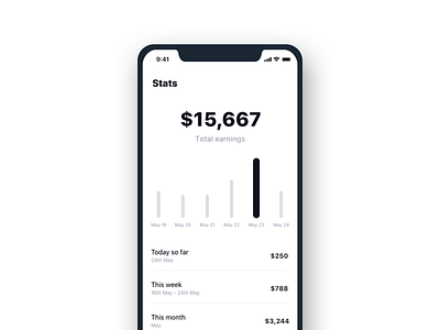 Stats 📊 design earnings graph illustration product design simple stats