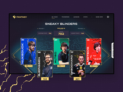 eSports fantasy Game Branding branding branding design design esports game gaming graphic design illustration illustrator logo sport sports ui ui design ux design