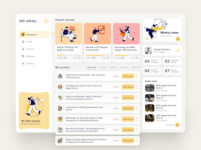 Online Course Platform Dashboard coaching courses dashboard dashboard ui dashboard ui design education educational event illustration learning learning app learning platform lessons minimal students teacher tutorial ux web design agency