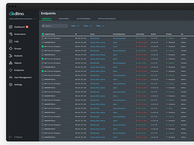 ditno. - endpoint table for network security admin dashboard data data table security sidebar table tabs ui web app