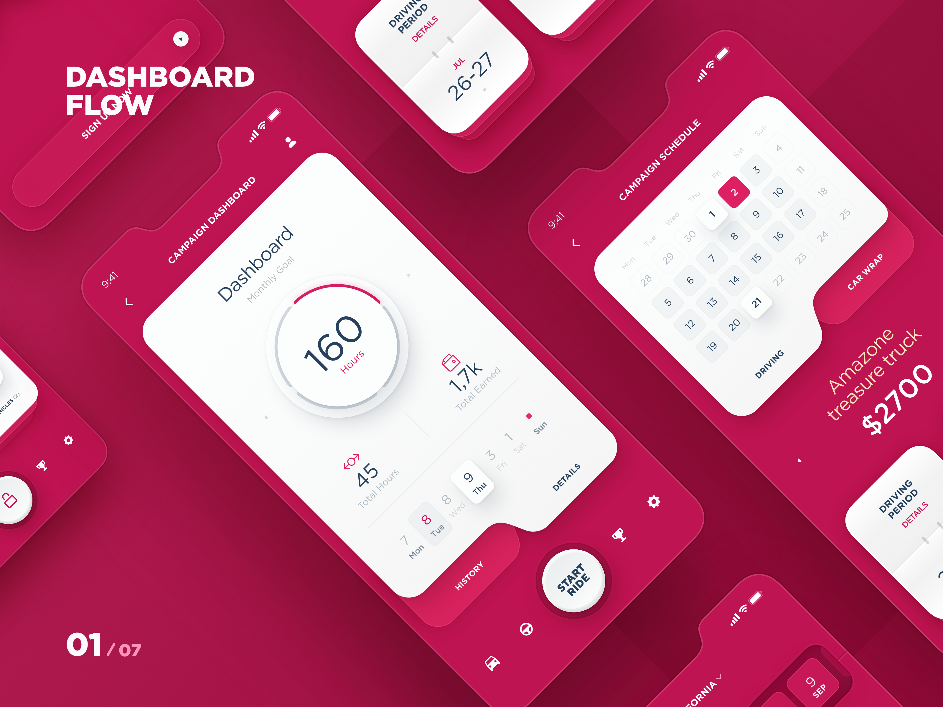 Example of MAD - App Dashboard flow