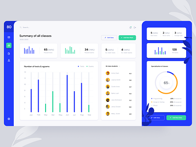 Education dashboard dashboard education flat ui mockup product design schedule ui uidesign