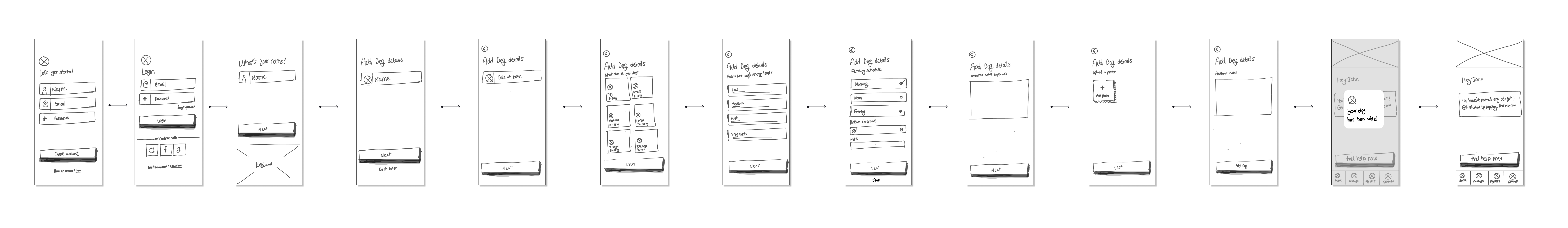 Low fidelity wireframes