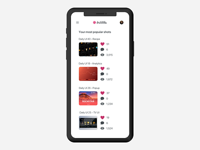 Daily UI 044 - Favourites analytics dailyui design dribbble favourite popup recipe tv