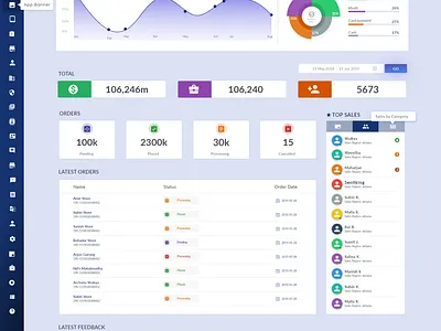 Admin Dashboard Design admin block blue dashboard design ecommerce interface tile ui user interface design ux