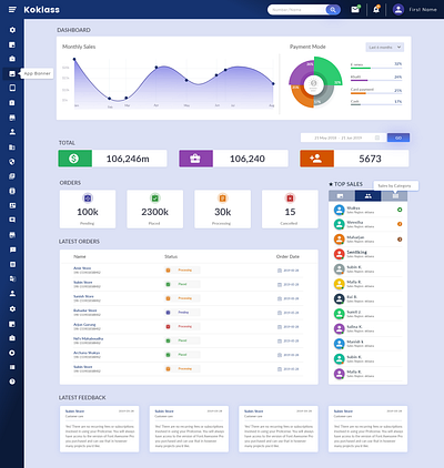 Admin Dashboard Design admin block blue dashboard design ecommerce interface tile ui user interface design ux