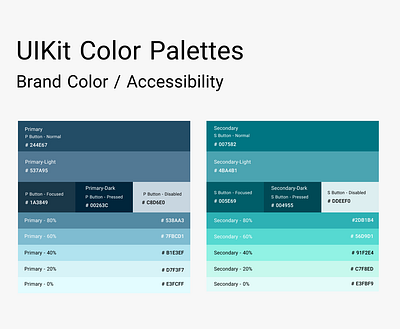 User Interface Kit color palettes color colours ui ui design uikit