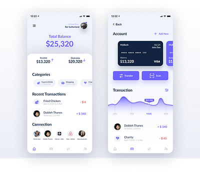 Mobile Banking App app credit card dailyui e wallet finance fintech income mobile app mobile banking app money transfer transaction ui ux virtual card wallet