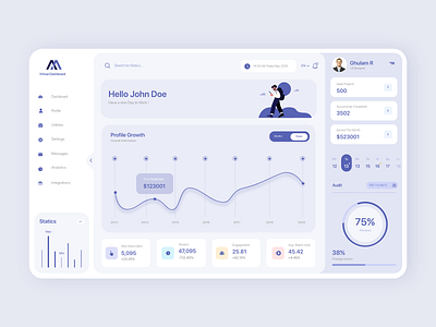 Dashboard UX UI Design creative design dubai designer dubai ui designer graphic illustration minimal design mobile app top ux ui designer web design