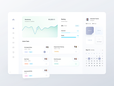 Dashboard Interface active task assets charts dashboard dashboard app dashboard cards dashboard template dashboard ui dashboard ui kit ecommerce ecommerce app graphs jira minimal muted colors ndro saas saas app task management