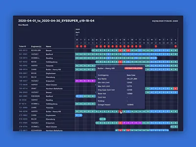 ANODE: Day issue detail application application design dark mode gantt chart software software design ui ux