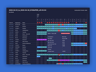 ANODE: Day issue detail application application design dark mode gantt chart software software design ui ux