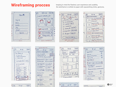 Salon app - Find'a'Salon nearby - Wireframe dograsweblog product designer prototyping wireframing