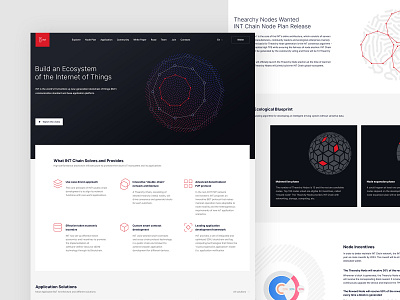 INT Chain Pages ai artificial intelligence bigdata blockchain driver assistance ecosystem intelligent transportation internet of things internet of vehicle iot iot illustration machine learning neural network node token smart building smart home smart logistics smart parking smart security