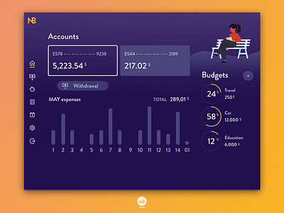 New ATM appui appuidesign atmosphere bank banking bankingapp budget dailyui dashboard design designer finance freelance landing stats ui ux uxdesign webapp