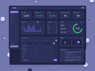 B-Inventory Dashboard UI KIT app application dailyui dark ui dashboard design interface kit ui ui kit ui kit design user user interface user interface design ux web web design website