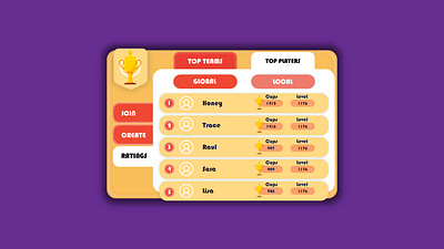 Honey Bee Game Leaderboard cups dailyui design game illustration leaderboards level ui ux