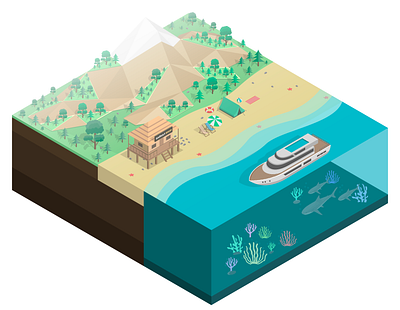 Isometric Baikal adobe adobe illustrator ai art beach boat forest illustraion illustration illustration art illustrator island isometric isometric art isometric design isometric illustration isometry mountain ocean sea