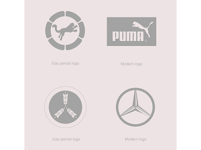 Japanese style PUMA and Mercedes logo brand branding japan japanese art logo mercedes puma