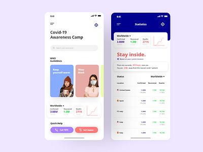 Covid-19 Awareness (Corona virus application) app coronavirus covid 19 covid19 design ios mobile ui uiux userexperience userinterface ux