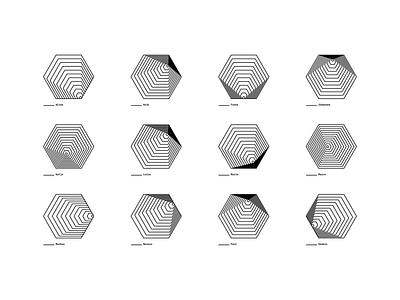 Team Skill Visualisation data dataviz digital minimalistic vector visualisation