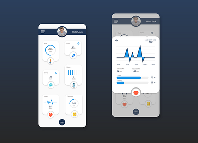 Analytics Chart adobe xd dailyui design illustraion mobile app design uiuxdesign vector