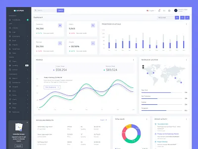 Hyper - Admin & Dashboard admin admin dashboard clean colorful dashboard design flat projects ui ux