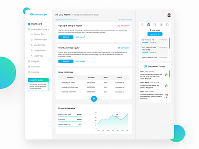 Dashboard Design - AbstractOps dashboard dashboard app dashboard ui design figma ui ux web web design webapp