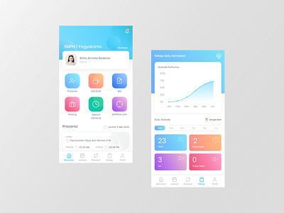 Presensiku for Students App agency mobile app presence presensiku student ui design